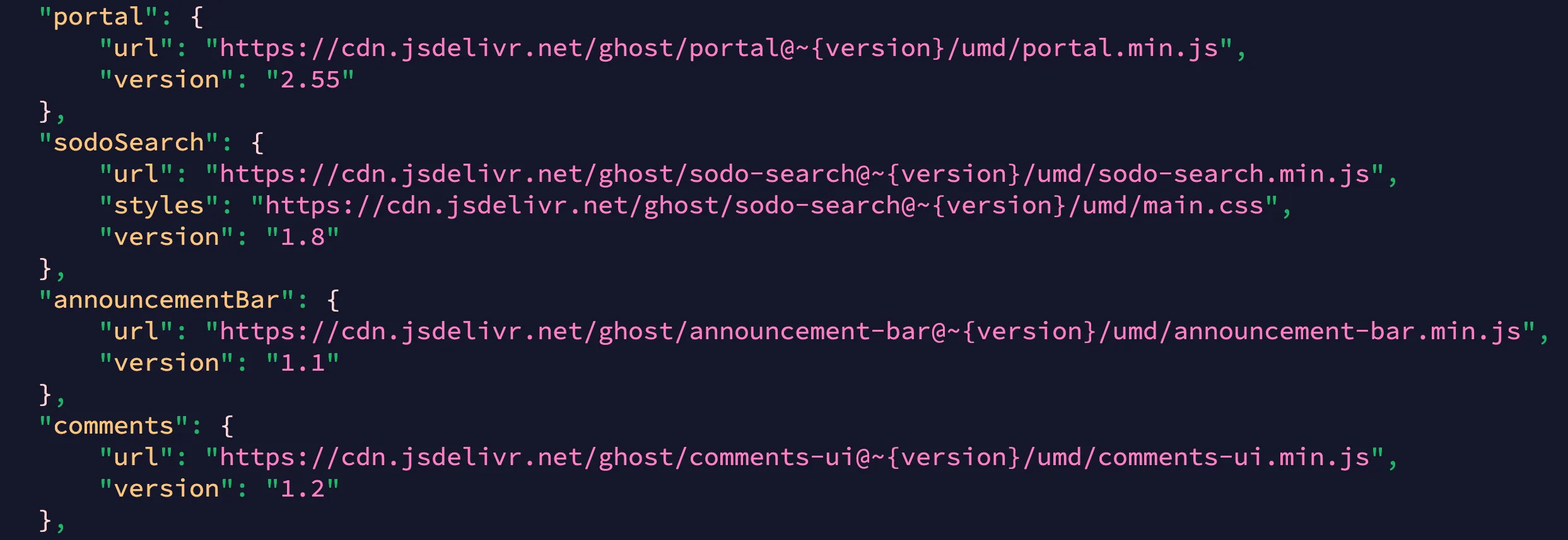 Ghost config