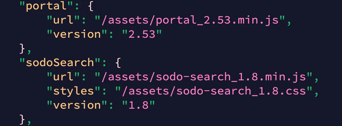 ghost config modified