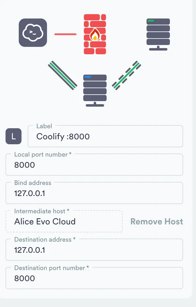 local-port-forwarding